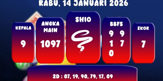 PREDIKSI CAMBODIA POOL 14 JANUARI 2026