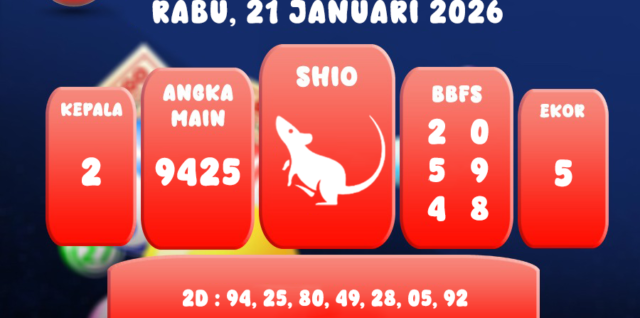 PREDIKSI HONGKONG 21 JANUARI 2026