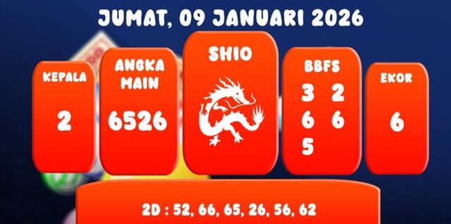 PREDIKSI SYDNEY 09 JANUARI 2026