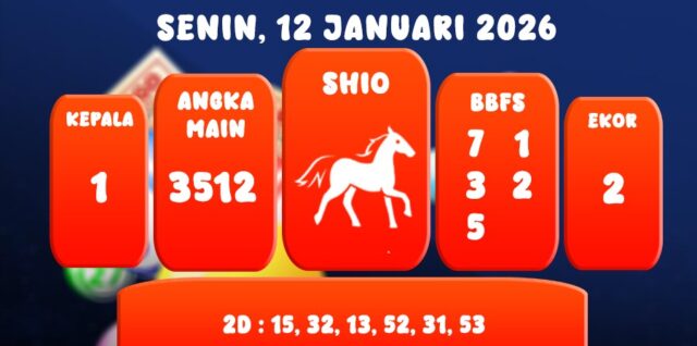 PREDIKSI SYDNEY 12 JANUARI 2026