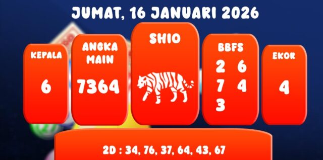 PREDIKSI SYDNEY 16 JANUARI 2026