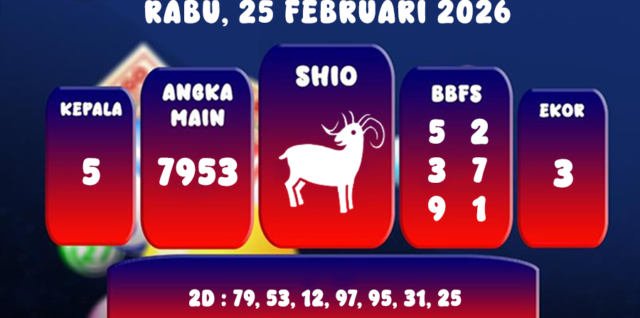 PREDIKSI CAMBODIA POOL 25 FEBRUARI 2026