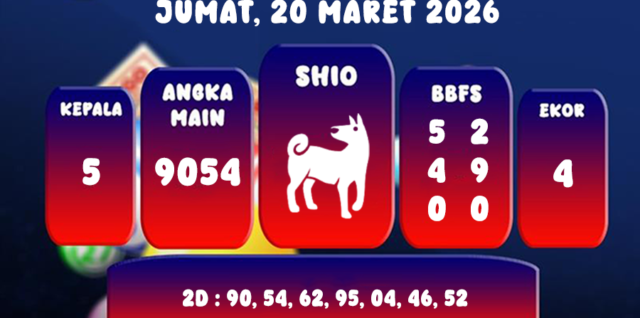 PREDIKSI CAMBODIA POOL 20 MARET 2026