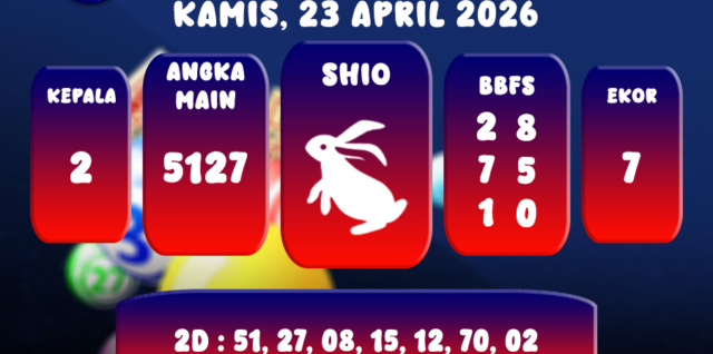 PREDIKSI CAMBODIA POOL 23 APRIL 2026