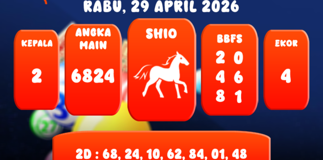 PREDIKSI SYDNEY 29 APRIL 2026