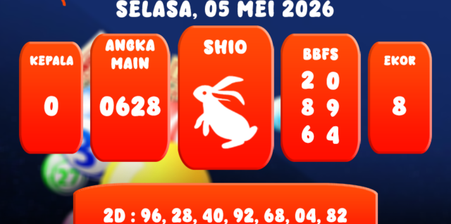 PREDIKSI SYDNEY 05 MEI 2026