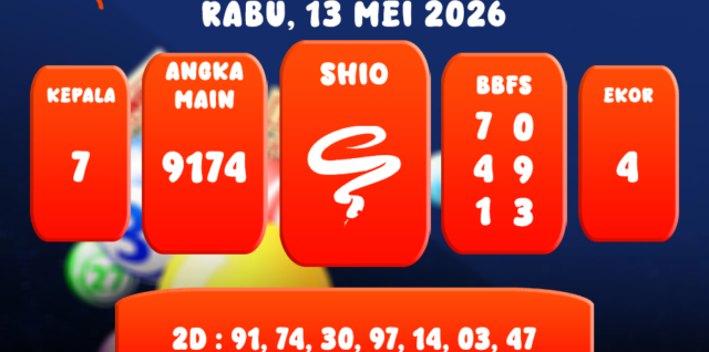 PREDIKSI SYDNEY 13 MEI 2026