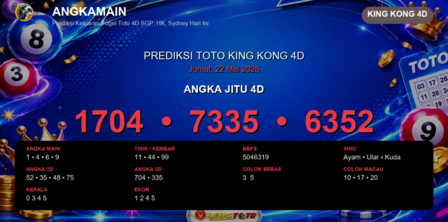Prediksi togel King Kong 4D hari ini lengkap 2D 3D 4D 22 Mei 2026