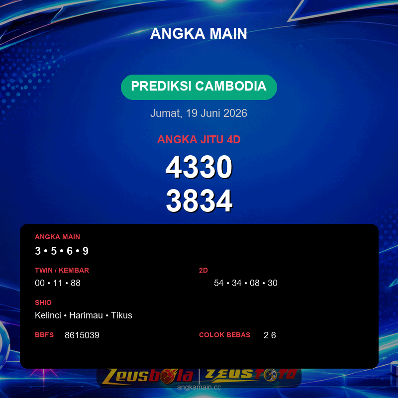 Prediksi togel Cambodia hari ini lengkap 2D 3D 4D 19 Juni 2026