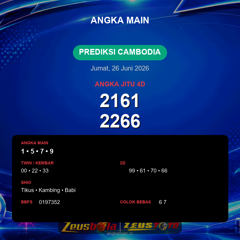 Prediksi togel Cambodia hari ini lengkap 2D 3D 4D 26 Juni 2026