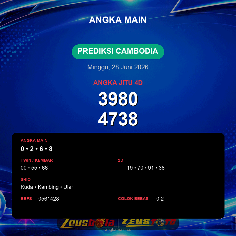 Prediksi togel Cambodia hari ini lengkap 2D 3D 4D 28 Juni 2026