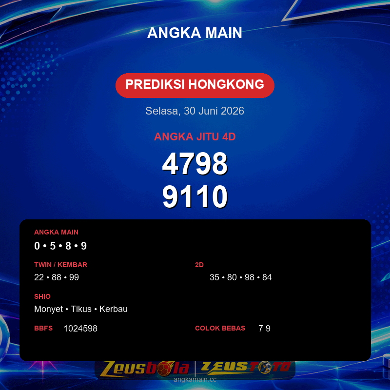 Prediksi togel Hongkong hari ini lengkap 2D 3D 4D 30 Juni 2026