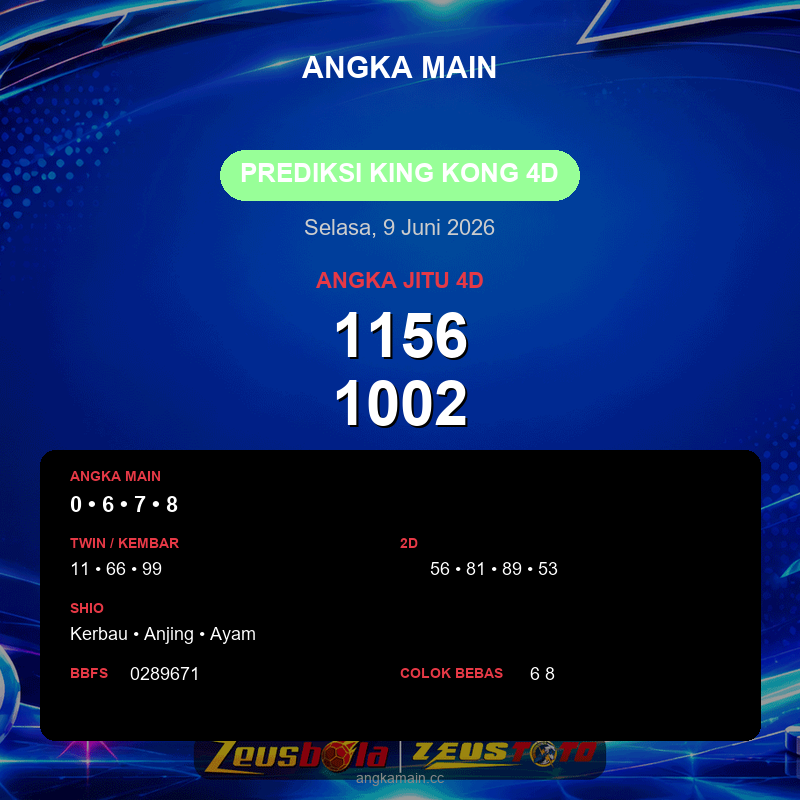 Prediksi togel King Kong 4D hari ini lengkap 2D 3D 4D 9 Juni 2026