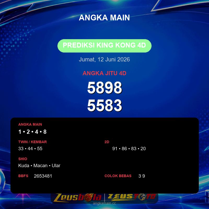 Prediksi togel King Kong 4D hari ini lengkap 2D 3D 4D 12 Juni 2026