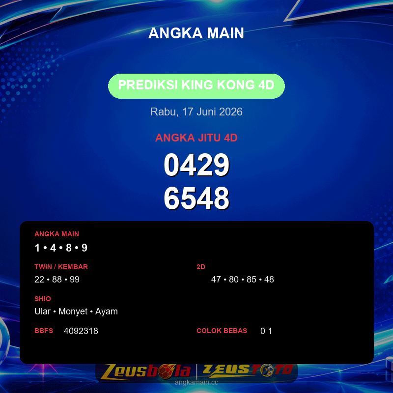 Prediksi togel King Kong 4D hari ini lengkap 2D 3D 4D 17 Juni 2026
