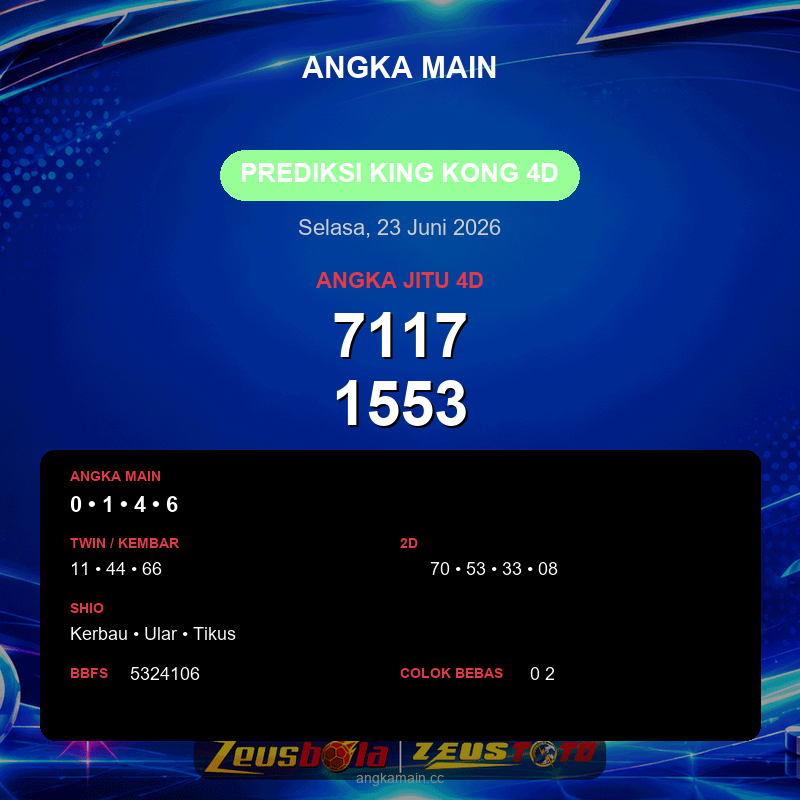 Prediksi togel King Kong 4D hari ini lengkap 2D 3D 4D 23 Juni 2026