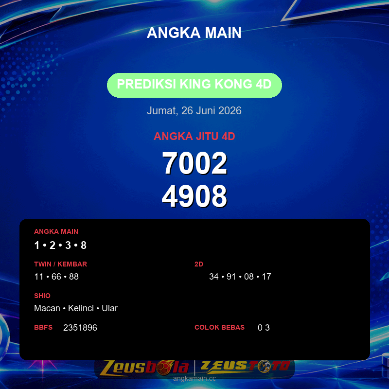 Prediksi togel King Kong 4D hari ini lengkap 2D 3D 4D 26 Juni 2026