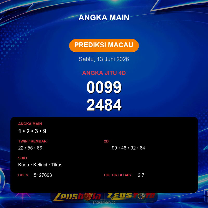 Prediksi togel Macau hari ini lengkap 2D 3D 4D 13 Juni 2026