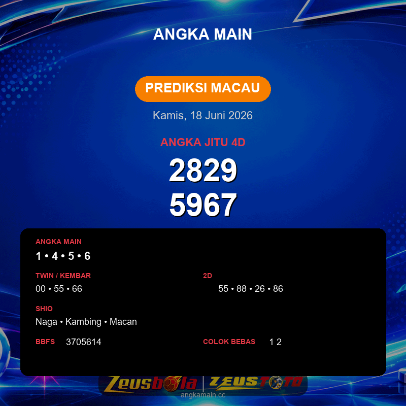 Prediksi togel Macau hari ini lengkap 2D 3D 4D 18 Juni 2026