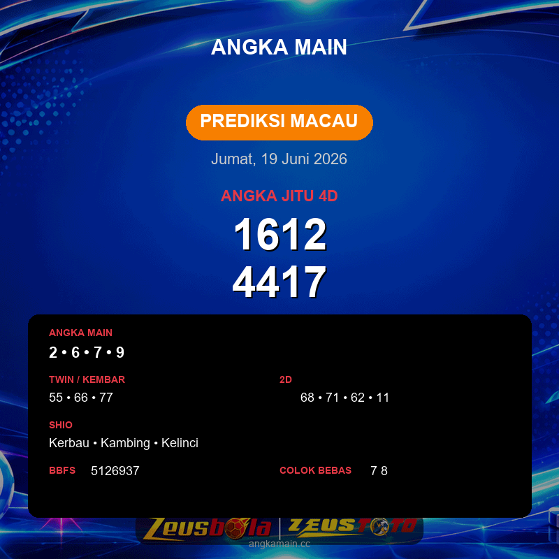 Prediksi togel Macau hari ini lengkap 2D 3D 4D 19 Juni 2026