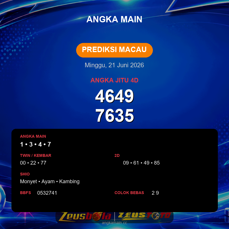 Prediksi togel Macau hari ini lengkap 2D 3D 4D 21 Juni 2026