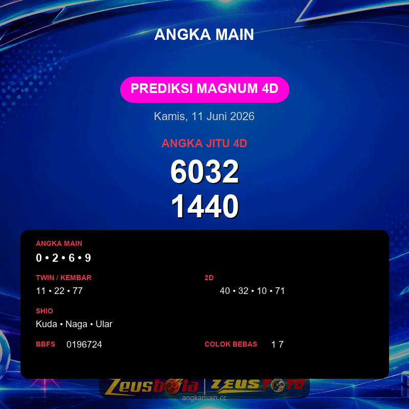 Prediksi togel Magnum 4D hari ini lengkap 2D 3D 4D 11 Juni 2026