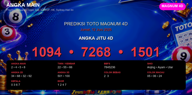 Prediksi togel Magnum 4D hari ini lengkap 2D 3D 4D 12 Juni 2026
