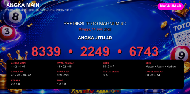Prediksi togel Magnum 4D hari ini lengkap 2D 3D 4D 14 Juni 2026