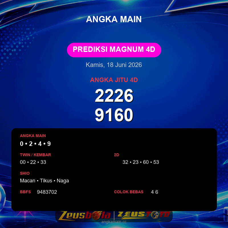 Prediksi togel Magnum 4D hari ini lengkap 2D 3D 4D 18 Juni 2026
