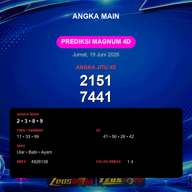 Prediksi togel Magnum 4D hari ini lengkap 2D 3D 4D 19 Juni 2026