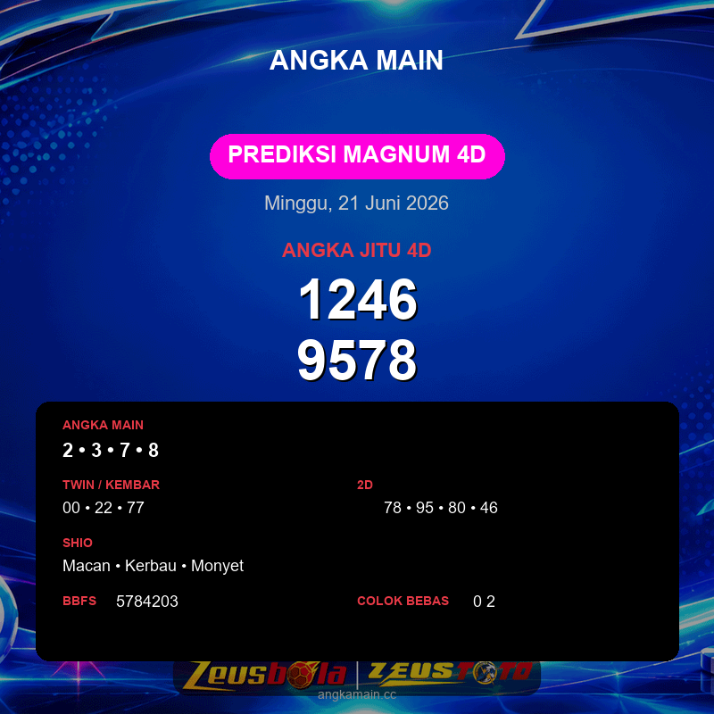 Prediksi togel Magnum 4D hari ini lengkap 2D 3D 4D 21 Juni 2026