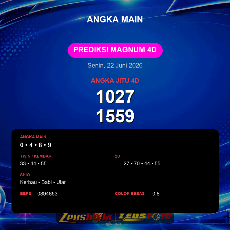 Prediksi togel Magnum 4D hari ini lengkap 2D 3D 4D 22 Juni 2026