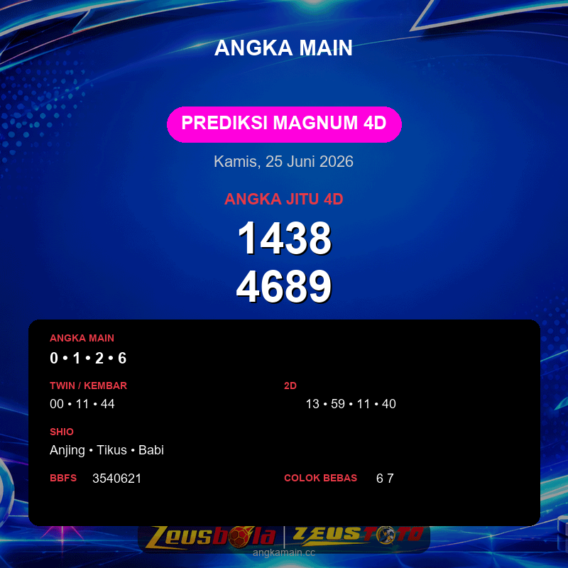 Prediksi togel Magnum 4D hari ini lengkap 2D 3D 4D 25 Juni 2026