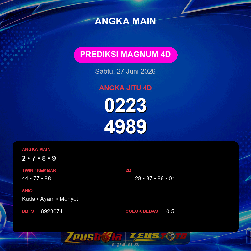 Prediksi togel Magnum 4D hari ini lengkap 2D 3D 4D 27 Juni 2026