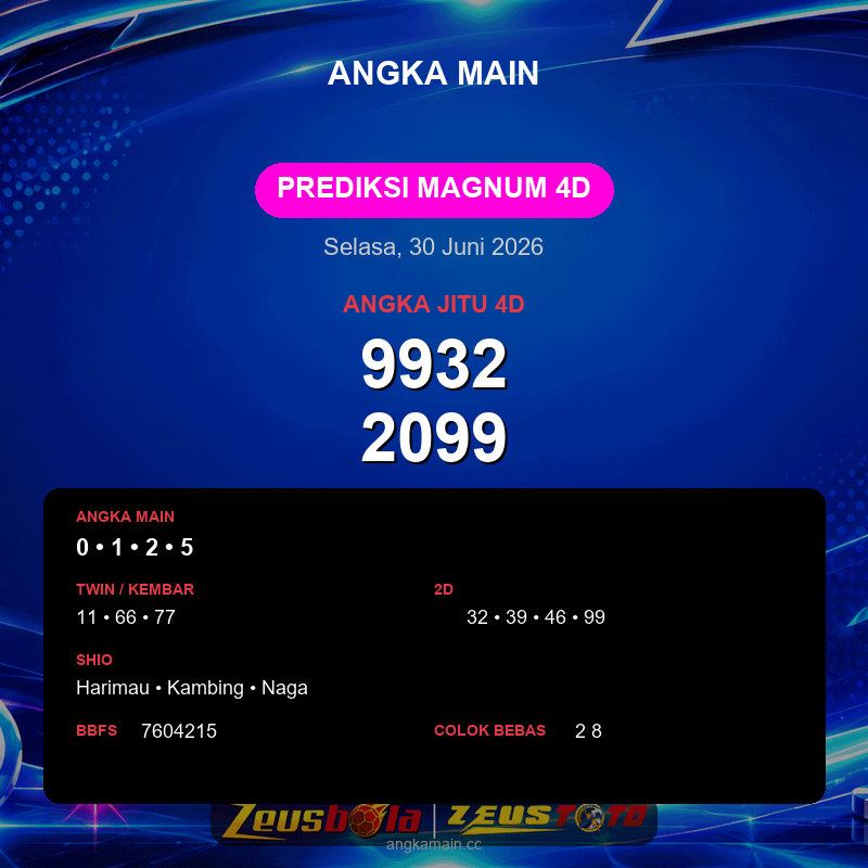 Prediksi togel Magnum 4D hari ini lengkap 2D 3D 4D 30 Juni 2026