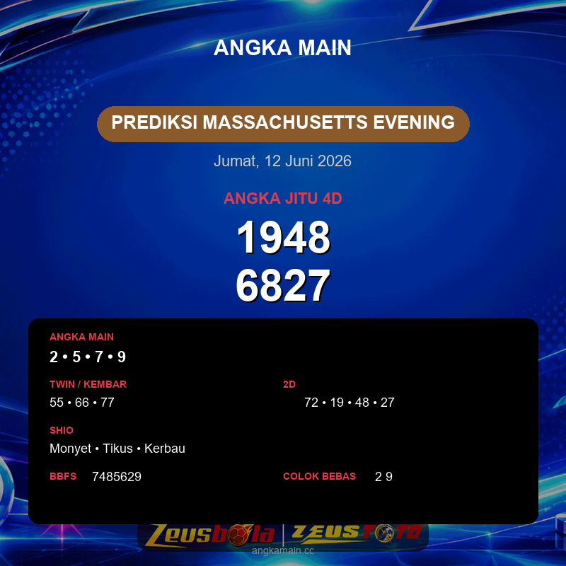 Prediksi togel Massachusetts Evening hari ini lengkap 2D 3D 4D 12 Juni 2026