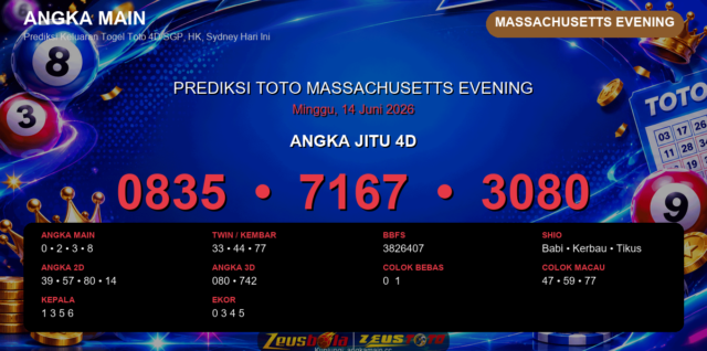 Prediksi togel Massachusetts Evening hari ini lengkap 2D 3D 4D 14 Juni 2026