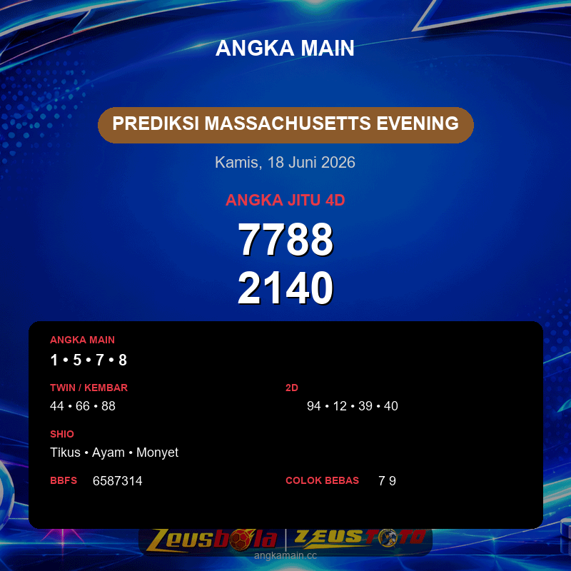 Prediksi togel Massachusetts Evening hari ini lengkap 2D 3D 4D 18 Juni 2026