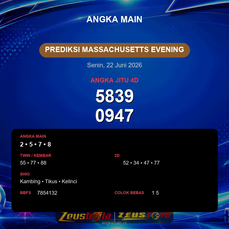 Prediksi togel Massachusetts Evening hari ini lengkap 2D 3D 4D 22 Juni 2026