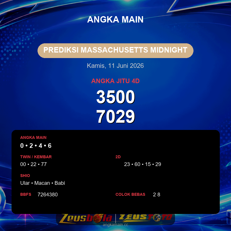 Prediksi togel Massachusetts Midnight hari ini lengkap 2D 3D 4D 11 Juni 2026