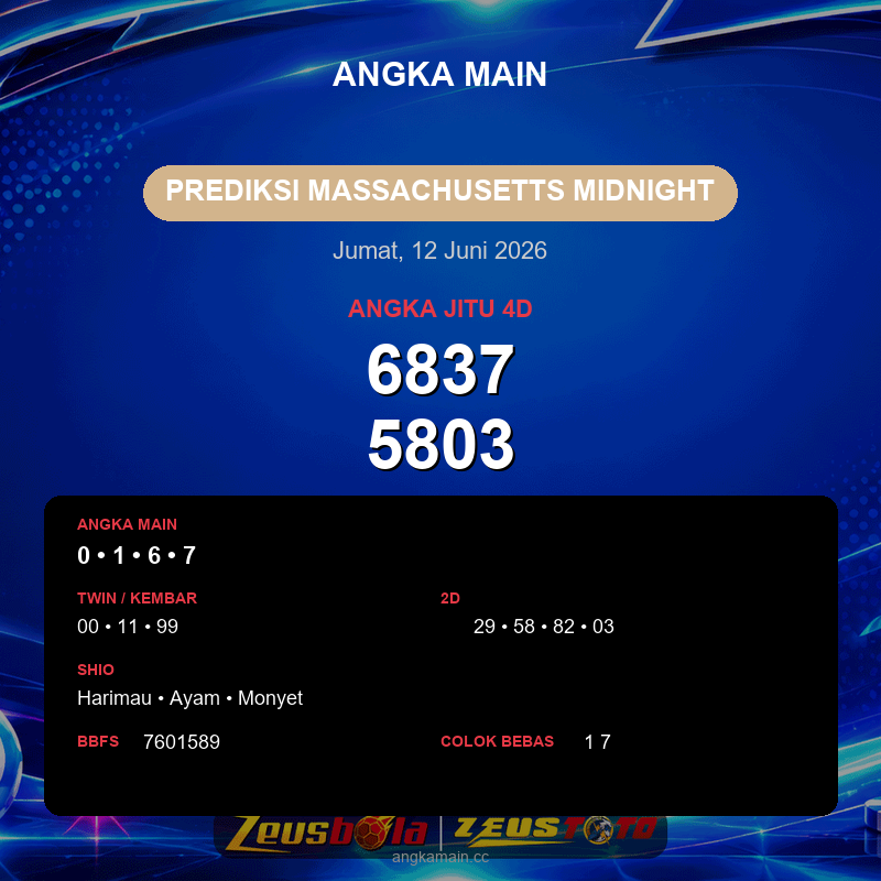 Prediksi togel Massachusetts Midnight hari ini lengkap 2D 3D 4D 12 Juni 2026