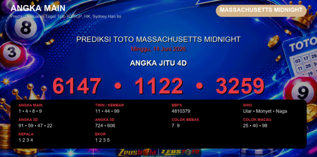 Prediksi togel Massachusetts Midnight hari ini lengkap 2D 3D 4D 14 Juni 2026