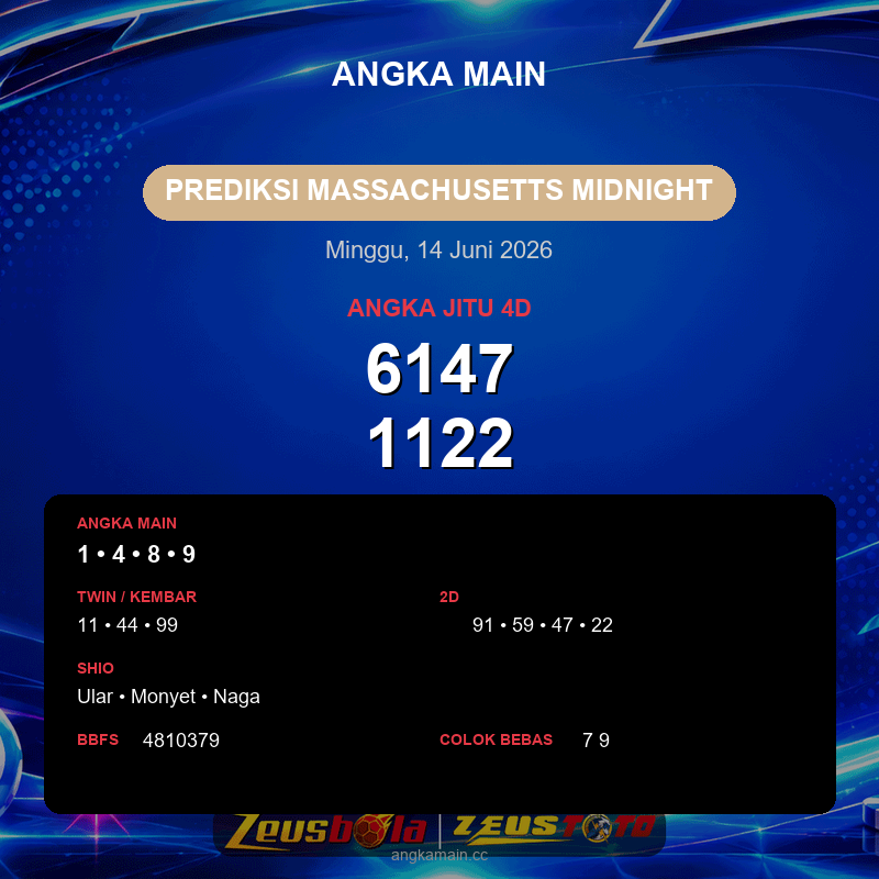 Prediksi togel Massachusetts Midnight hari ini lengkap 2D 3D 4D 14 Juni 2026