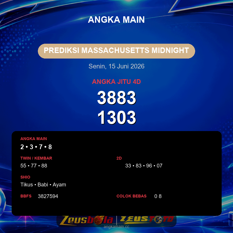 Prediksi togel Massachusetts Midnight hari ini lengkap 2D 3D 4D 15 Juni 2026