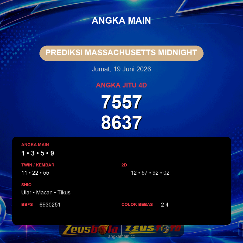 Prediksi togel Massachusetts Midnight hari ini lengkap 2D 3D 4D 19 Juni 2026