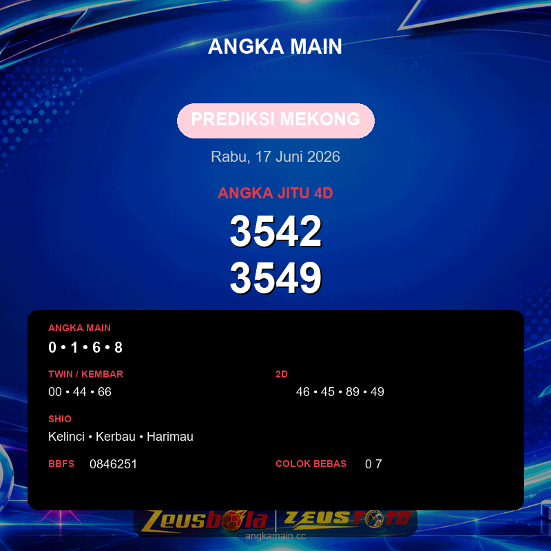 Prediksi togel Mekong hari ini lengkap 2D 3D 4D 17 Juni 2026