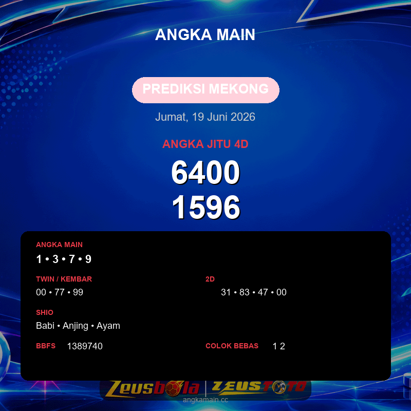 Prediksi togel Mekong hari ini lengkap 2D 3D 4D 19 Juni 2026