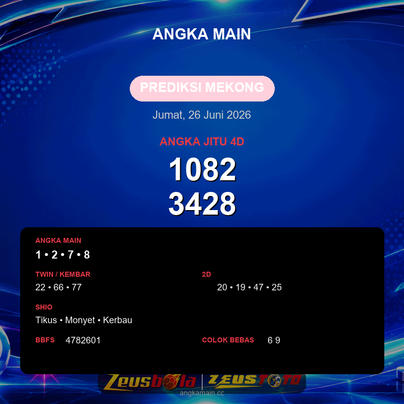 Prediksi togel Mekong hari ini lengkap 2D 3D 4D 26 Juni 2026