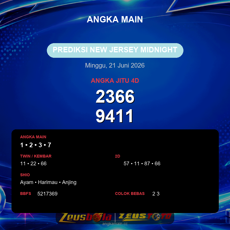Prediksi togel New Jersey Midnight hari ini lengkap 2D 3D 4D 21 Juni 2026