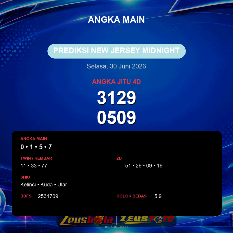 Prediksi togel New Jersey Midnight hari ini lengkap 2D 3D 4D 30 Juni 2026